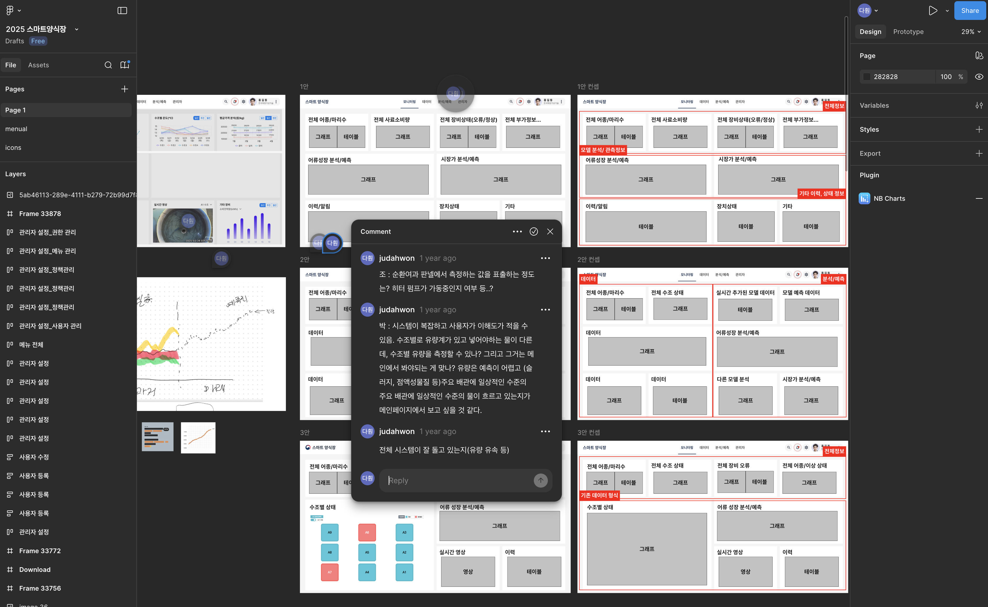 Figma 기반 요구사항 논의(대시보드 페이지 레이아웃)