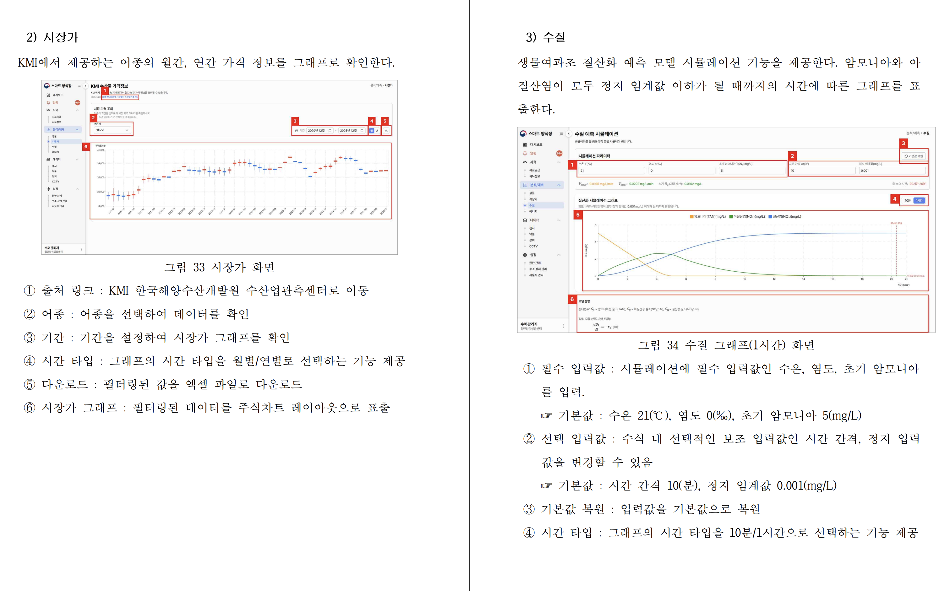 개선) Chart.js를 활용해 수질 시뮬레이션 데이터를 차트로 시각화