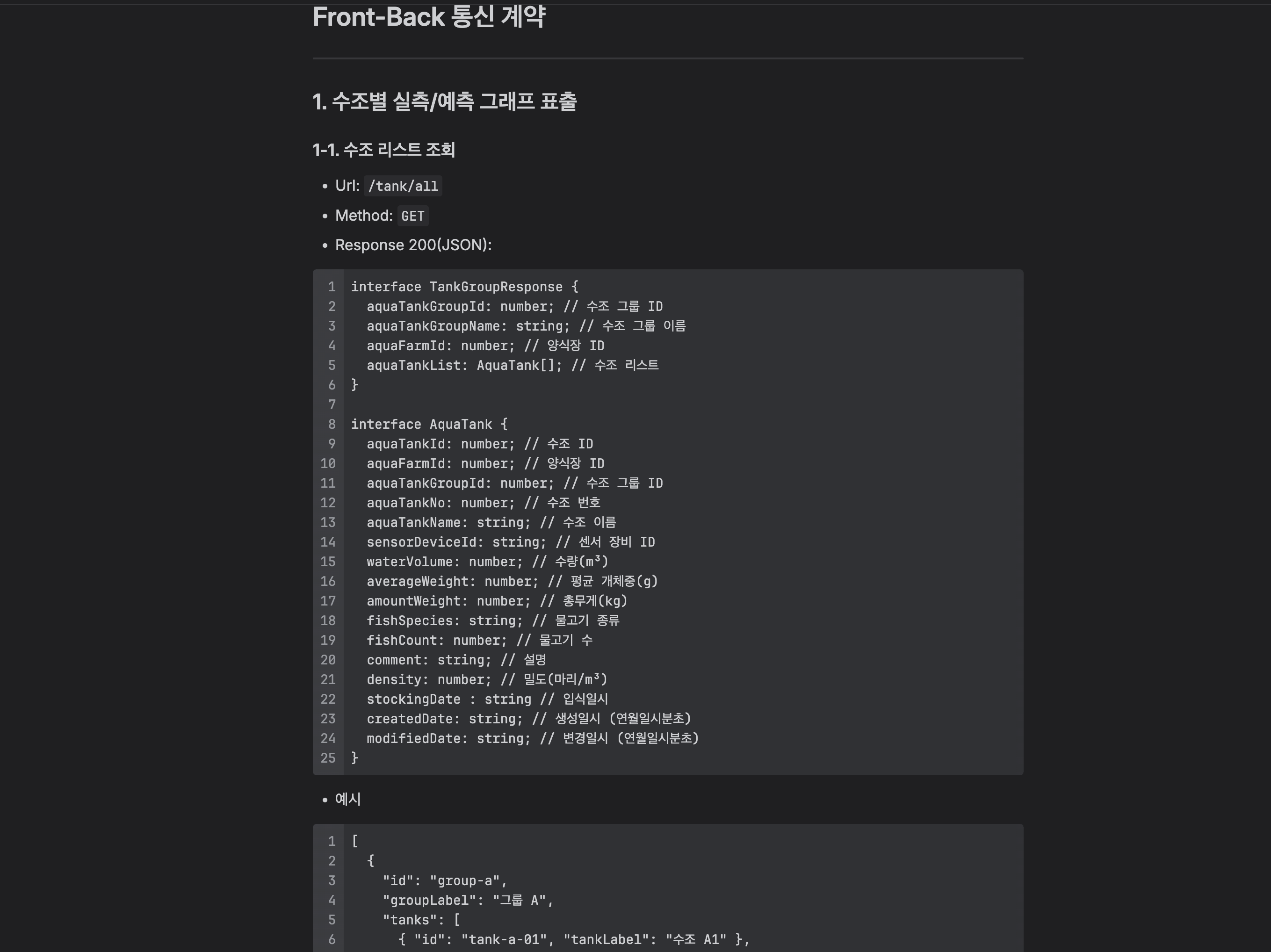 Confluence 기반 API 명세작성 (2)
