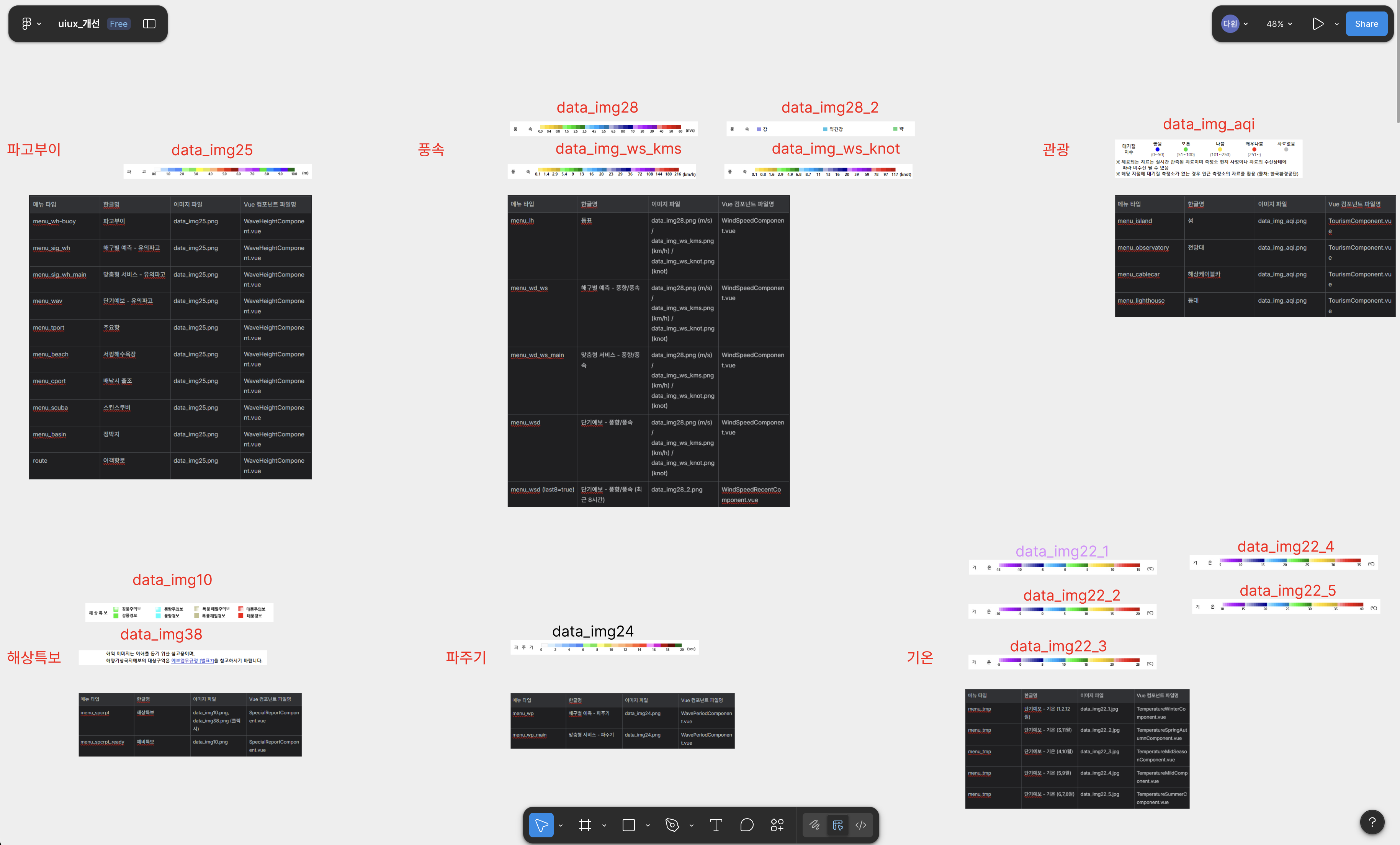 기존에 사용한 메뉴별 범례 정리(메뉴-범례 이미지 매핑)