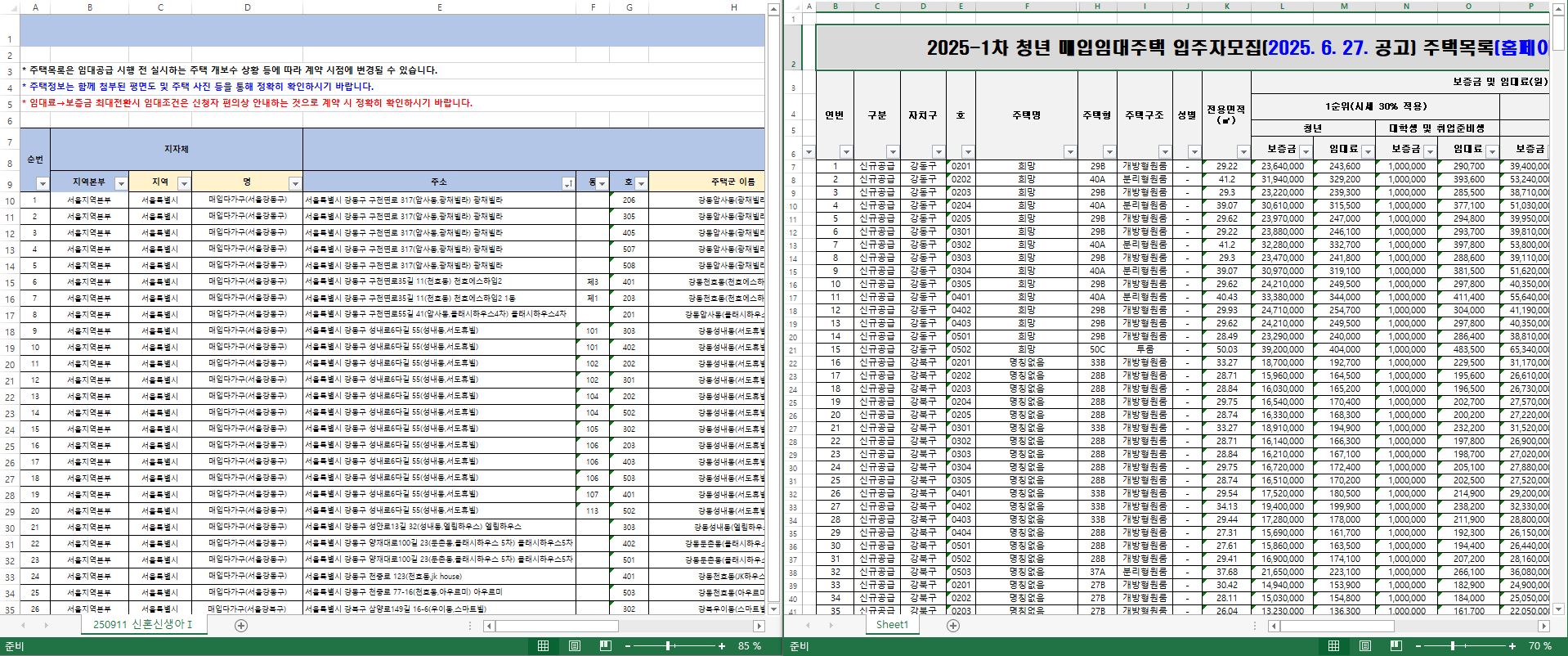 기관마다 엑셀 컬럼명이 다름